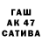 БУТИРАТ Butirat Mohd Haziq